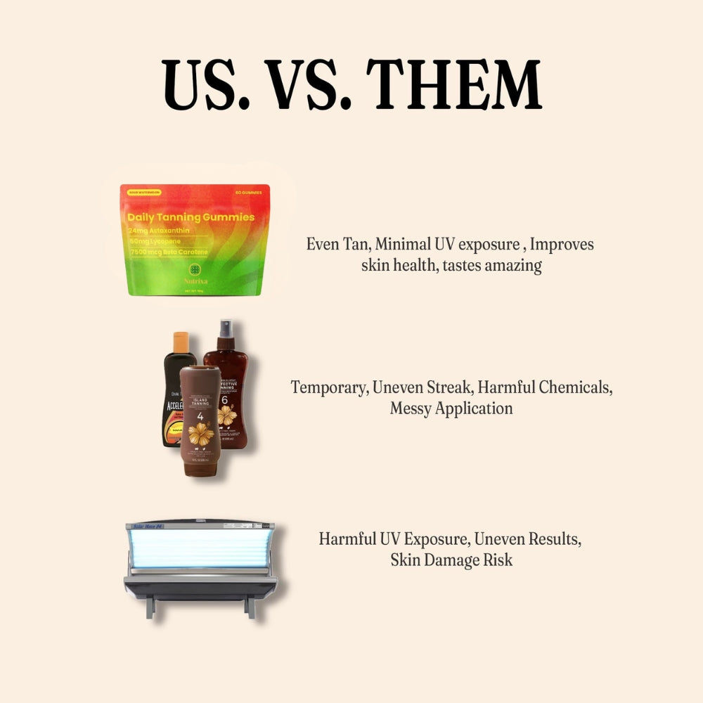 Tanning Gummies
